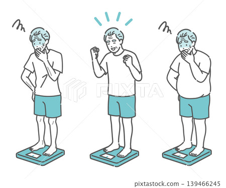 A set of illustrations depicting three different body types (thin, normal, and obese) reacting with joy or disappointment to their weight measurement results. A set of illustrations depicting three different body types (thin, normal, and obese) reacting with joy or disappointment to their weight measurement results. 139466245