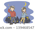 一男一女神情焦慮地尋找夜間在街頭遊蕩的家人；擔心照顧家人。 139468547