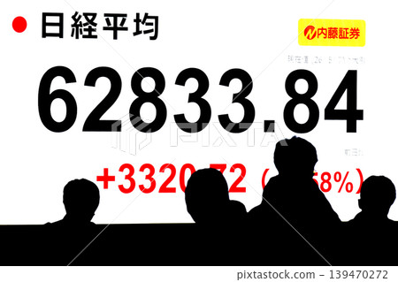 東京股市有史以來首次突破62,000日圓大關,收在6,2833.84日圓。單日最大漲幅為3320.72日圓。 東京股市有史以來首次突破62,000日圓大關,收在6,2833.84日圓。單日最大漲幅為3320.72日圓。 139470272