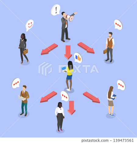 3D Isometric Flat Vector Illustration of Team Structure And Delegation, Corporate Management 3D Isometric Flat Vector Illustration of Team Structure And Delegation, Corporate Management 139473561