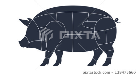 Blank pig chart, pork meat silhouette Blank pig chart, pork meat silhouette 139473660