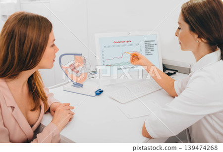 patient consults with her fertility specialist and looking to the basal body temperature and determining most fertile days patient consults with her fertility specialist and looking to the basal body temperature and determining most fertile days 139474268
