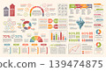 Infographics. Infographic chart elements. Colorful flat business elements, statistic diagram, information, presentation, process, finance icons, timeline. Marketing template. Vector set 139474875