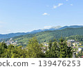 Scenic Summer View of Bukovel Mountain Resort and Green Carpathian Hills 139476253