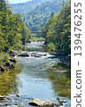 Prut River Flowing through the Carpathian Mountains in Yaremche, Ukraine 139476255