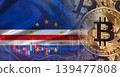 Bitcoin cryptocurrency with Cape Verde flag, Investors in Blockchain Technology. Cape Verdean flag with Bitcoin in the background 139477808