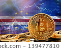 Investors in cryptocurrency and Blockchain Technology in Cape Verde, Concept. Bitcoin with Cape Verdean flag in the background 139477810