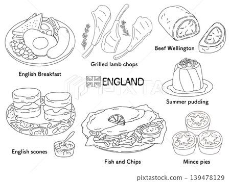 Illustration of a traditional British meal set | British gourmet food, tourism, and food culture collection Illustration of a traditional British meal set | British gourmet food, tourism, and food culture collection 139478129