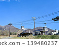 Image of a ski resort in the green season against a blue sky background. 139480237