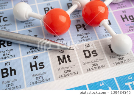 Molecules chemical on a periodic table background. Molecules chemical on a periodic table background. 139484545