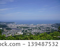 乘坐索道從天狗山頂俯瞰的景色 139487532
