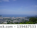 小樽天狗山：從高處俯瞰，景色令人嘆為觀止。 139487533