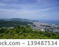 天狗山可以俯瞰小樽全景。 139487534