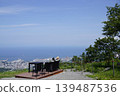 天狗山：風景優美的旅遊景點 139487536