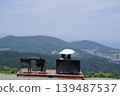 天狗山：我旅途中的所見 139487537