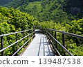 大富裕岬展望台：風景之旅 139487538
