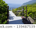 大風岬展望台：從步道眺望日本海 139487539