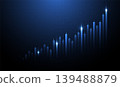 Futuristic financial stock market candlestick chart showing upward growth trend with glowing blue light on dark background 139488879