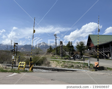 Railway highest point Railway highest point 139489697