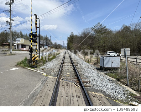 Railway highest point Railway highest point 139489698