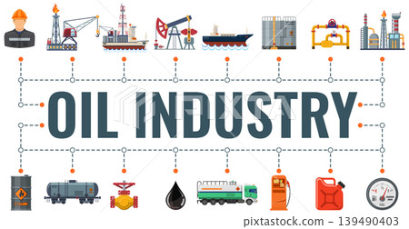 Oil Industry Typography Banner Oil Industry Typography Banner 139490403