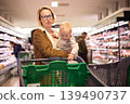 Caucasian mother shopping with her infant baby boy child choosing products in department of supermarket grocery store 139490737