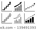A graph that rises steadily upwards. 139491393