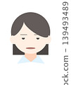 一幅扁平化圖標插圖，描繪了一位表情難以置信的女性。 139493489