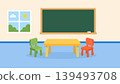 Kindergarten classroom background with empty chalkboard, table and chairs, flat vector illustration 139493708