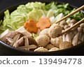 Chicken ball hot pot 139494778