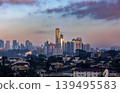 Curitiba skyline at twilight, Brazil urban panorama 139495583