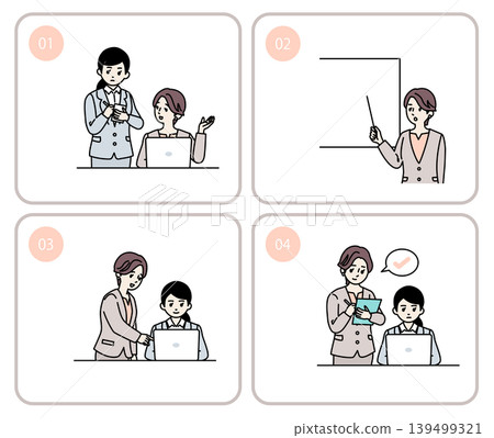 一套圖文並茂的在職訓練（OJT）基本步驟指南。面向商界女性：示範、講解、讓學員嘗試、評估。 139499321