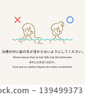 多語言沐浴禮儀指南插圖：“請勿將頭髮浸入浴缸中。” 139499373
