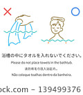多語種沐浴禮儀圖解：“請勿將毛巾放入浴缸中。” 139499376
