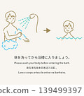 多語種沐浴禮儀指南插圖：“請在進入浴缸前清洗身體。” 139499397