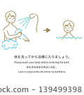 多語種沐浴禮儀指南插圖：“請在進入浴缸前清洗身體。” 139499398