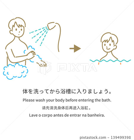 多語種沐浴禮儀指南插圖:“請在進入浴缸前清洗身體。” 多語種沐浴禮儀指南插圖:“請在進入浴缸前清洗身體。” 139499398