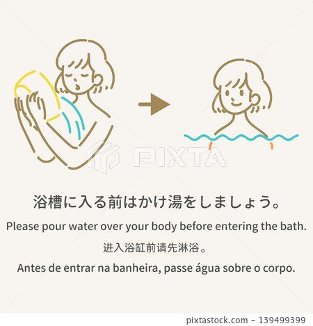 多語言沐浴禮儀指南插圖：“請先用熱水沖洗身體再進入浴缸。” 139499399