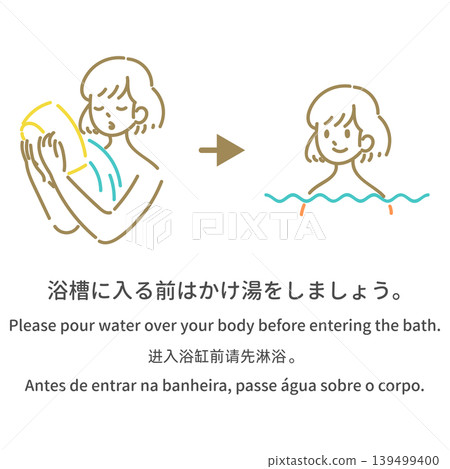 多語言沐浴禮儀指南插圖：“請先用熱水沖洗身體再進入浴缸。” 139499400