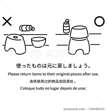 Multilingual bathing etiquette guide illustration: "Please put things back where they belong after use." 139499410