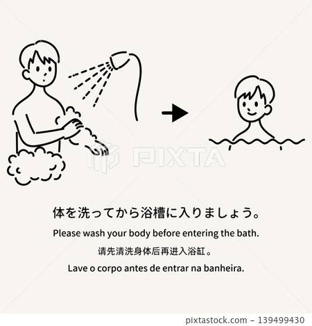 多語種沐浴禮儀指南插圖:“請在進入浴缸前清洗身體。” 多語種沐浴禮儀指南插圖:“請在進入浴缸前清洗身體。” 139499430