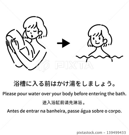 多語言沐浴禮儀指南插圖:“請先用熱水沖洗身體再進入浴缸。” 多語言沐浴禮儀指南插圖:“請先用熱水沖洗身體再進入浴缸。” 139499433