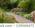 Perfect garden pathway surrounded by lush greenery and vibrant blooms in summer 139500475