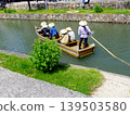 Sightseeing boats on the Kurashiki River 139503580