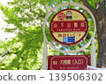 Yamashita Park bus stop 139506302