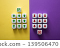 Business growth and decline decision with arrows 139506470