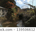 A beautiful autumn valley scene with buildings built along the river and colorful autumn leaves. 139506612