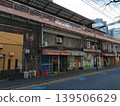 A retro shopping street nestled beneath the railway overpass and a townscape that retains the atmosphere of the Showa era. 139506629