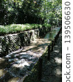 A summer scene of stone-walled waterways and cobblestone paths bathed in dappled sunlight. 139506630