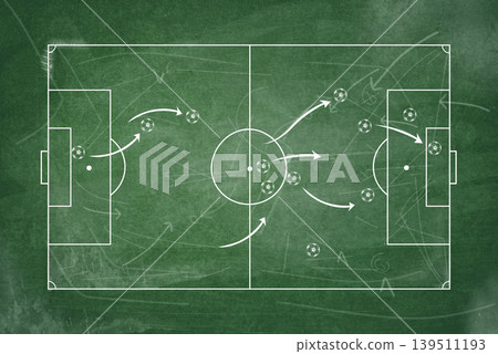 Soccer Tactics and Strategy on a Chalkboard, 3d rendering Soccer Tactics and Strategy on a Chalkboard, 3d rendering 139511193